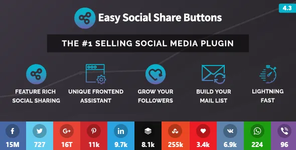 Easy Social Share Social Media Plugins